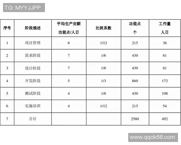 广州排球队精英赛战术分析与表现评估全面解读