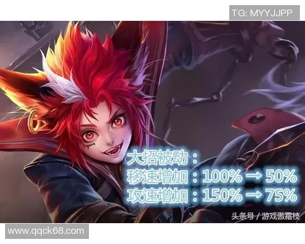 2026王者荣耀状态排名：JDG创新高